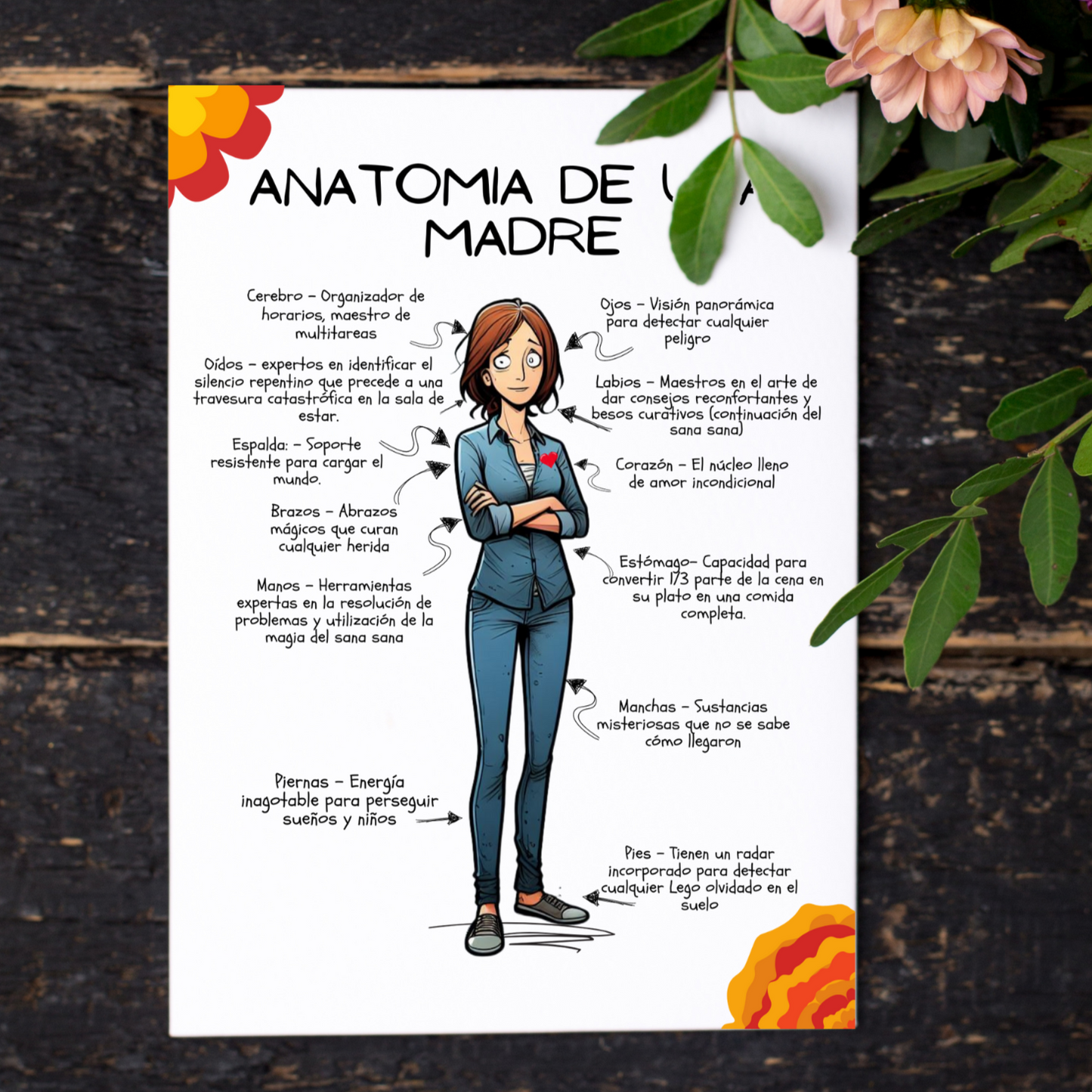 Anatomia de una Madre - Arte digital y tarjeta.