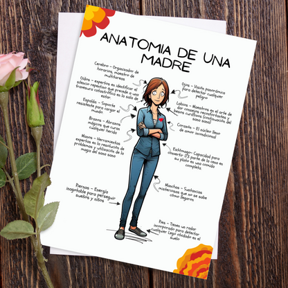 Anatomia de una Madre - Arte digital y tarjeta.