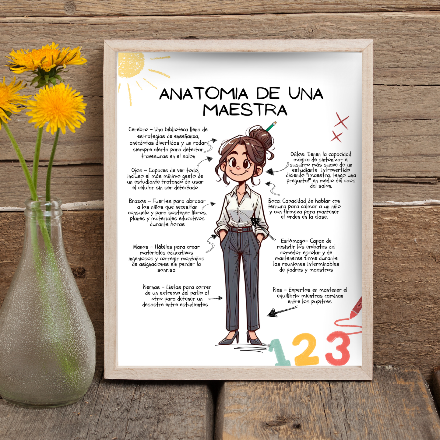 Anatomia de una Maestra- Arte digital