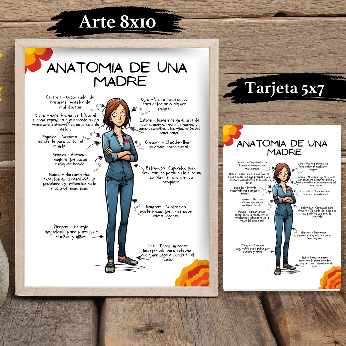 Anatomia de una Madre - Arte digital y tarjeta.