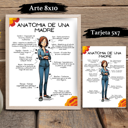 Anatomia de una Madre - Arte digital y tarjeta.