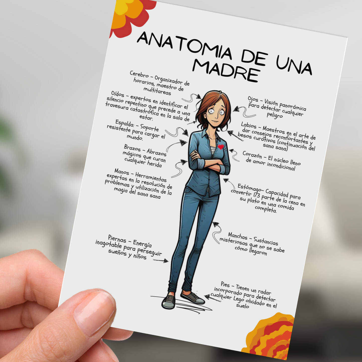 Anatomia de una Madre - Arte digital y tarjeta.